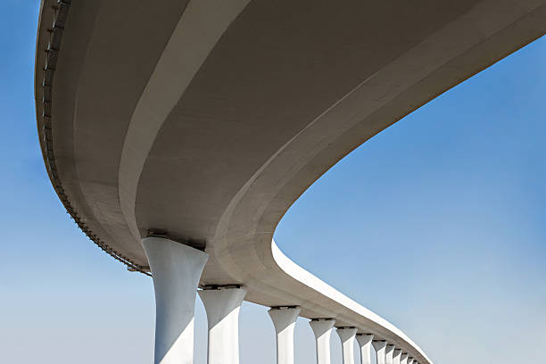 Best Concrete Slab Construction in Mullins, SC